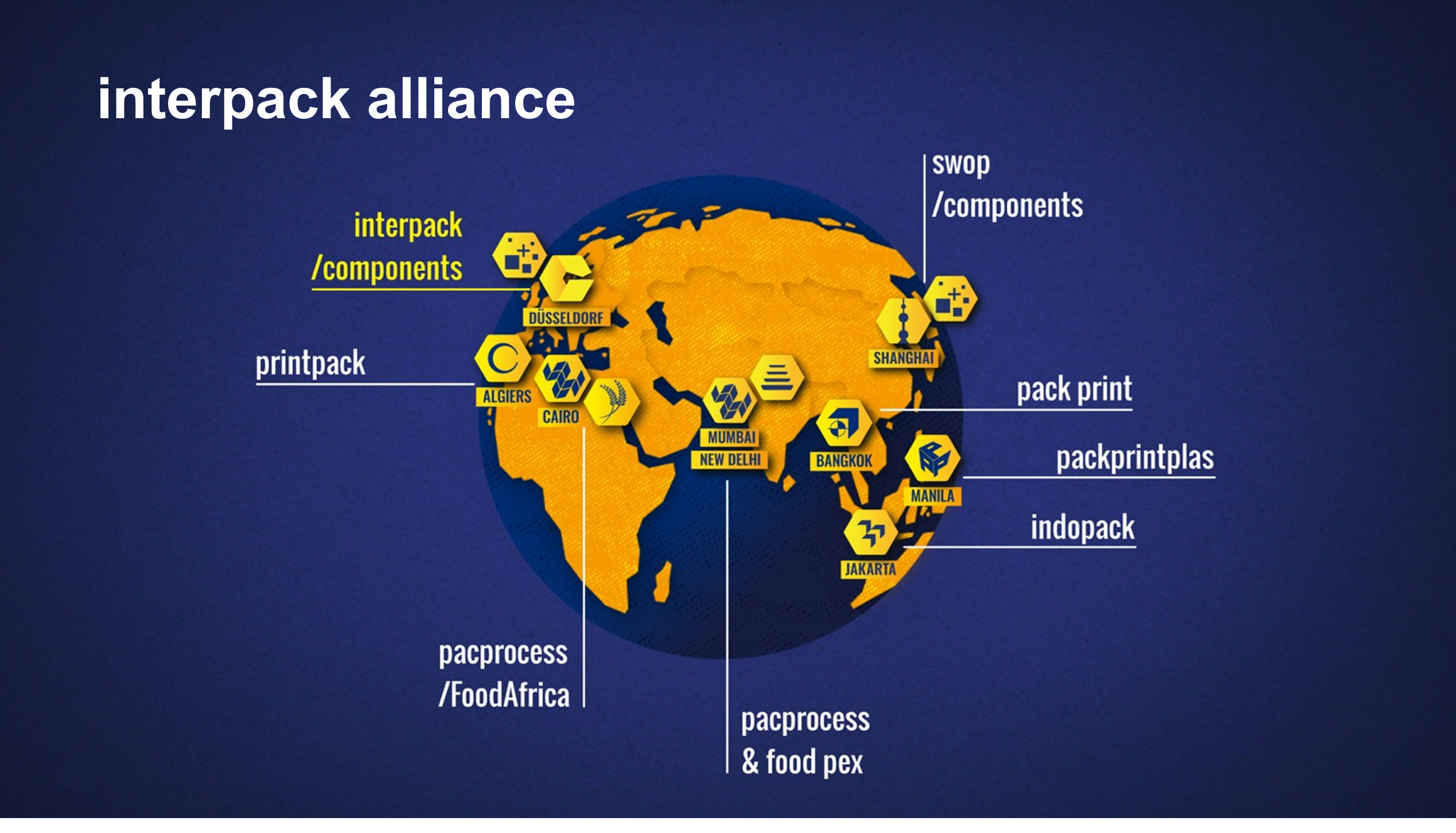 Interpack 2023: Haly sú preplnené 8 interpack alliance